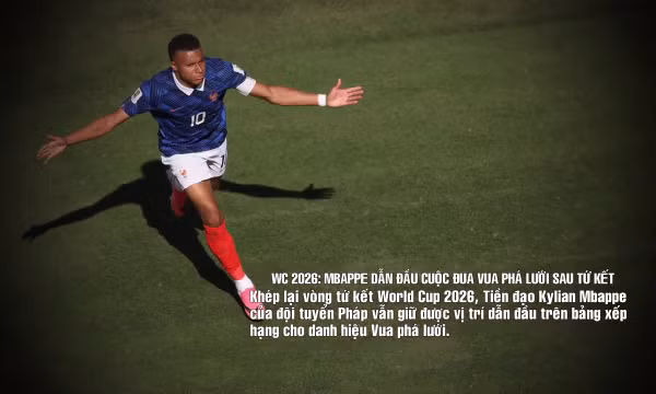 World Cup 2026: Mbappe dẫn đầu cuộc đua Vua phá lưới sau vòng tứ kết