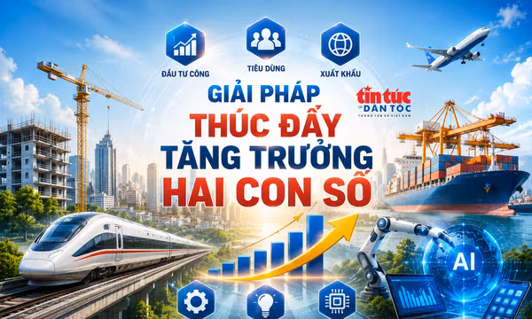 Giải pháp thúc đẩy tăng trưởng hai con số