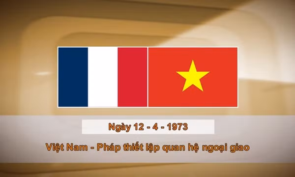 Khoảnh khắc & Sự kiện ngày 12/4