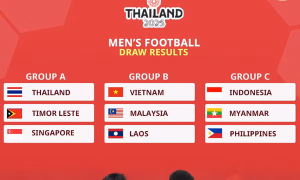 Thay đổi bảng đấu môn bóng đá nam SEA Games 33