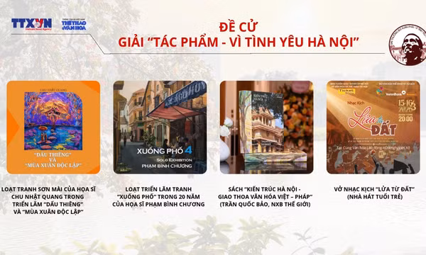 Nhạc kịch 'Lửa từ Đất' được đề cử Giải thưởng Bùi Xuân Phái - Vì tình yêu Hà Nội