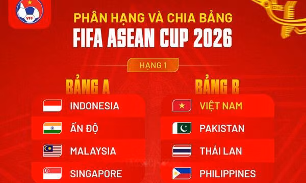 FIFA ASEAN Cup 2026: Đội tuyển Việt Nam chạm trán Thái Lan