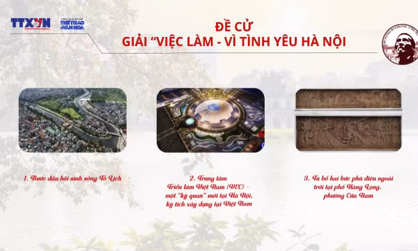Đề cử giải Việc làm - Giải thưởng Bùi Xuân Phái - Vì tình yêu Hà Nội 2025