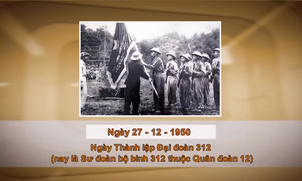 Khoảnh khắc & sự kiện ngày 27/12