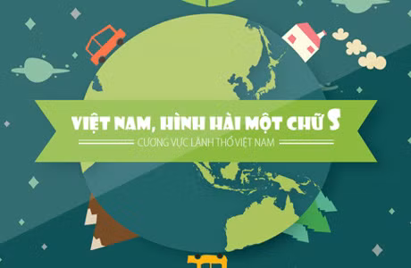 Clip Lịch sử Việt Nam qua 10 phút gây 'sốt' ảnh 1