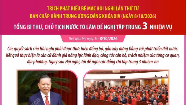 Tổng Bí thư, Chủ tịch nước Tô Lâm đề nghị tập trung 3 nhiệm vụ