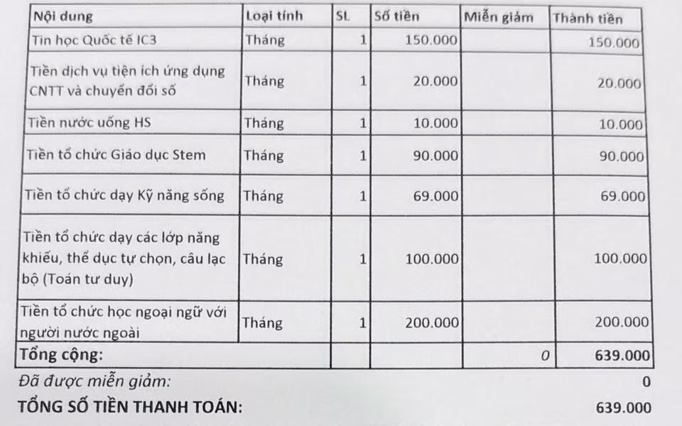 Chú thích ảnh