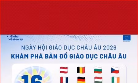 Gần 70 trường châu Âu hội tụ, mở rộng cơ hội du học cho học sinh Việt