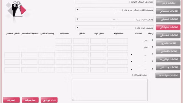 Khi nhà chức trách Iran quyết định làm ông mai bà mối ảnh 1
