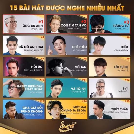 Top 15 ca khúc không thể không nghe của Sing My Song - Bài hát hay nhất ảnh 1