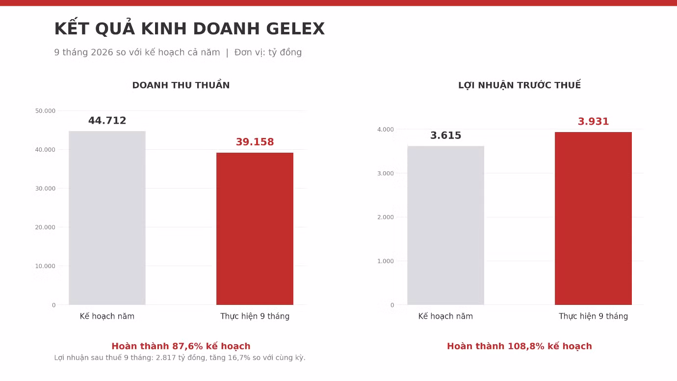 gelex.png