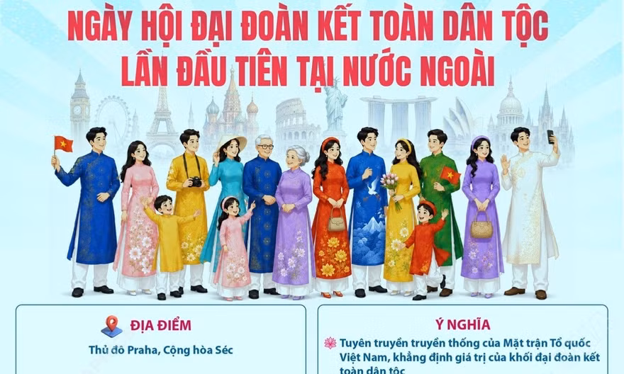 Ngày hội Đại đoàn kết toàn dân tộc lần đầu tiên tại nước ngoài