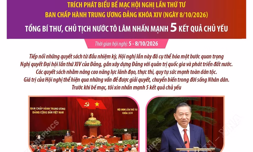 Tổng Bí thư, Chủ tịch nước Tô Lâm nhấn mạnh 5 kết quả chủ yếu