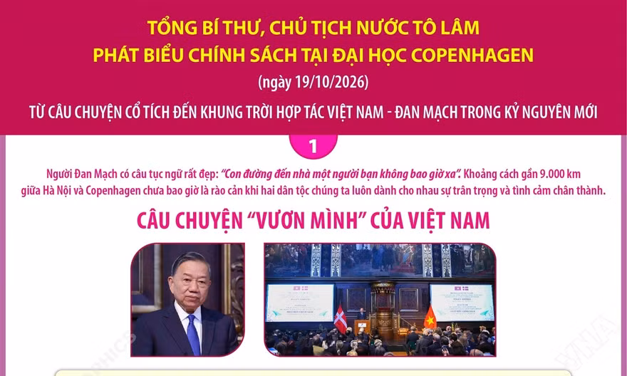 Tổng Bí thư, Chủ tịch nước Tô Lâm phát biểu chính sách tại Đại học Copenhagen
