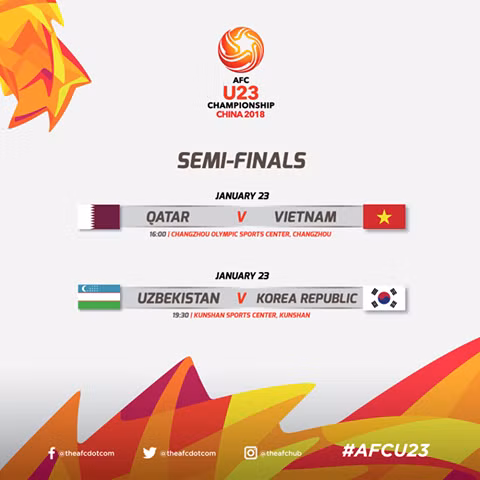 HLV Park Hang-seo: U23 Việt Nam sẽ thi đấu với tinh thần cao nhất trước U23 Qatar ảnh 4