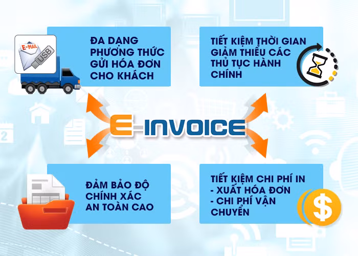 Hóa đơn điện tử dự kiến bắt buộc sử dụng từ tháng 7/2018 ảnh 1