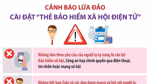 Cảnh báo lừa đảo cài đặt 'thẻ Bảo hiểm xã hội điện tử'