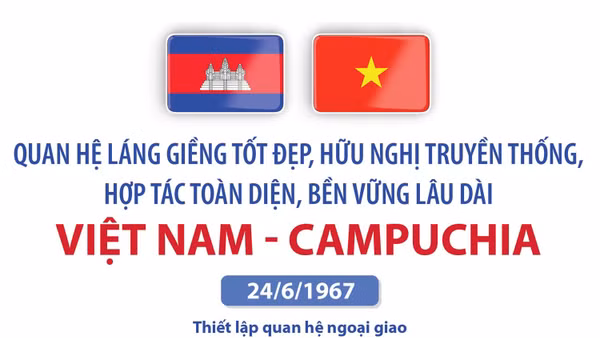 Quan hệ láng giềng tốt đẹp, hữu nghị truyền thống Việt Nam - Campuchia