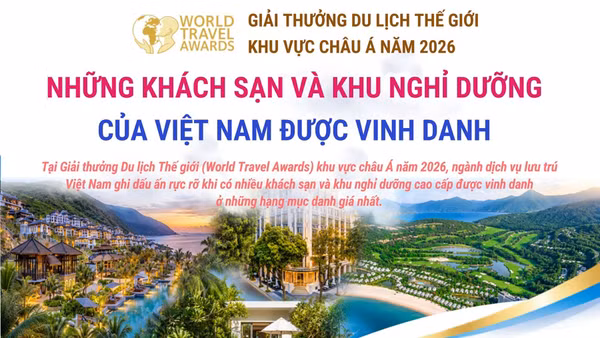 Những khách sạn và khu nghỉ dưỡng hàng đầu châu Á tại Việt Nam