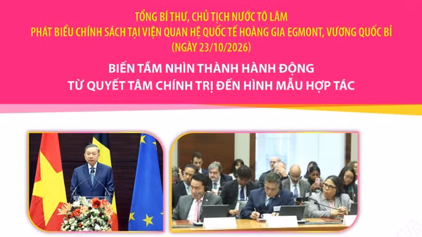 Tổng Bí thư, Chủ tịch nước Tô Lâm phát biểu chính sách tại Viện Quan hệ Quốc tế Hoàng gia Egmont, Vương quốc Bỉ