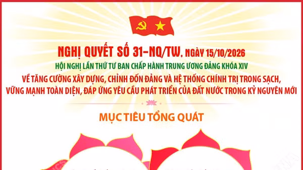 Nghị quyết số 31-NQ/TW: Tạo chuyển biến toàn diện và bền vững trong xây dựng, chỉnh đốn Đảng