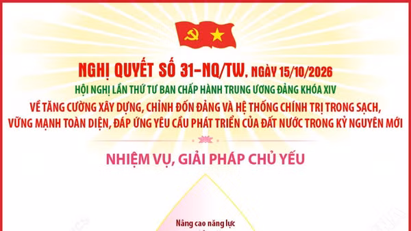Nghị quyết số 31-NQ/TW về tăng cường xây dựng, chỉnh đốn Đảng trong sạch, vững mạnh