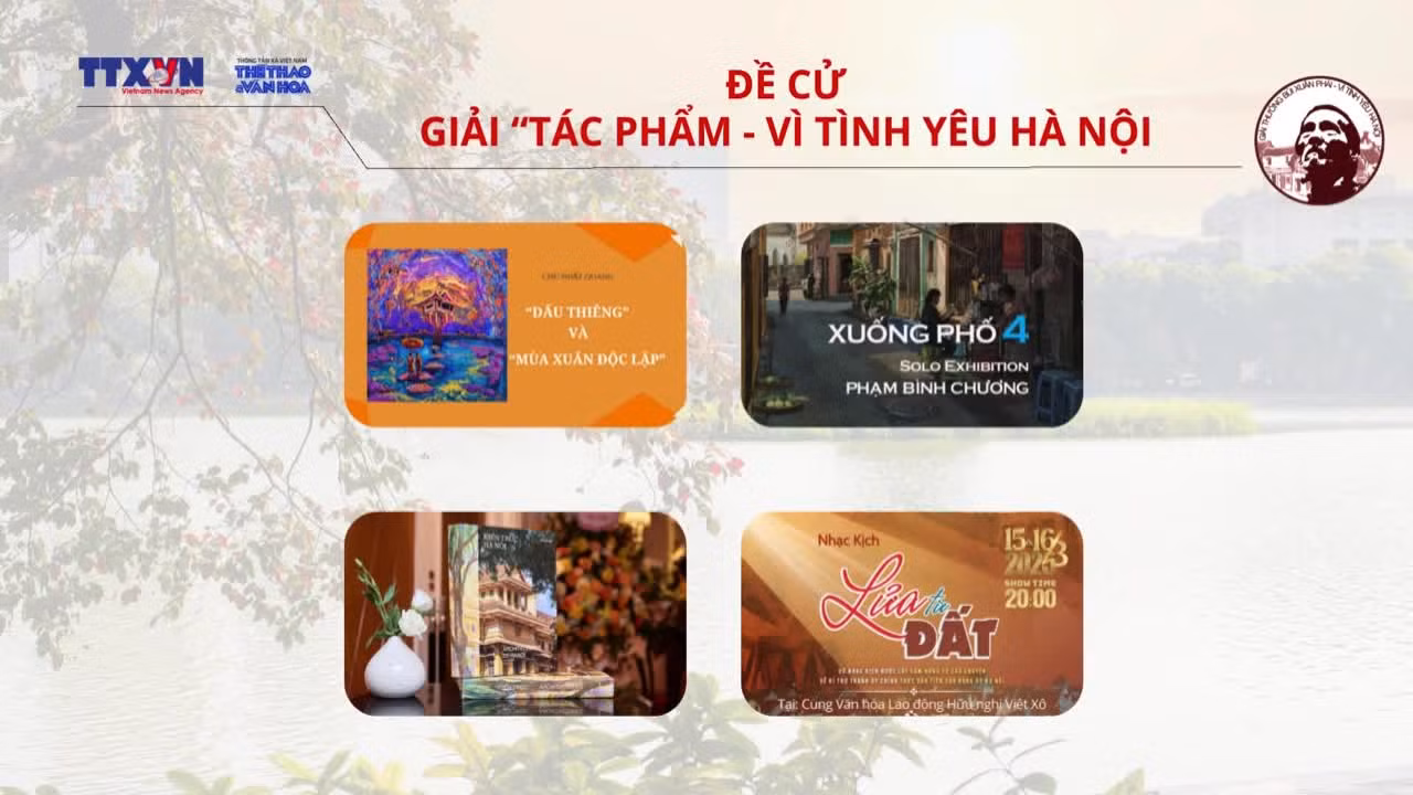 Đề cử giải Tác phẩm - Giải thưởng Bùi Xuân Phái - Vì tình yêu Hà Nội 2025