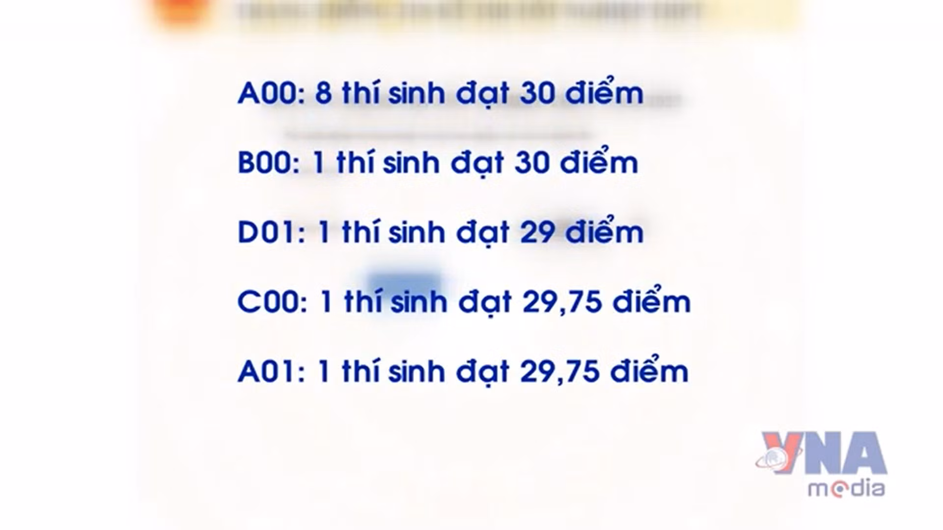 Chín thủ khoa đạt điểm tuyệt đối 30/30