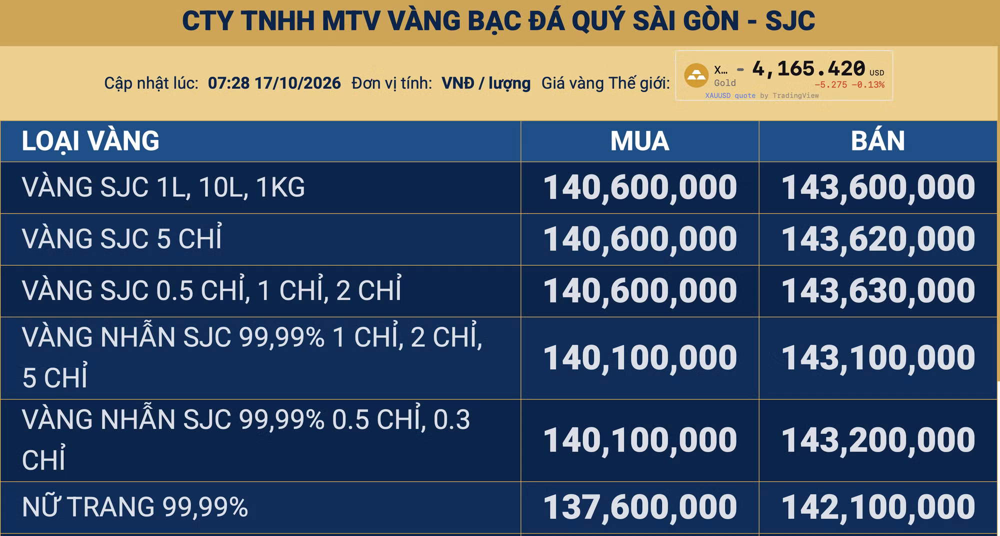 anh-man-hinh-2026-10-17-luc-074953.png
