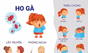 Bình Phước: Một bệnh nhi tử vong vì bệnh ho gà
