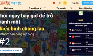 Ảnh chụp màn hình website https://www.tbwarriors.com/vn để tham dự trò chơi tương tác “Những chiến binh chống lao” và trở thành chiến binh chống lao. Ảnh: DTMN