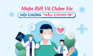 Hội chứng hậu COVID-19 – Làm gì để vượt qua?
