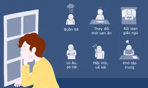 Phòng, chống bệnh không lây nhiễm và rối loạn sức khỏe tâm thần