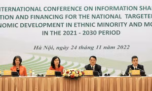 Hội thảo về huy động nguồn lực, thu hút đầu tư phát triển vùng đồng bào dân tộc thiểu số, miền núi