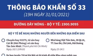 Dịch COVID-19: Thông báo khẩn số 33 của Bộ Y tế