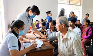 Giải quyết kịp thời, phù hợp, an toàn chế độ bảo hiểm xã hội, bảo hiểm y tế