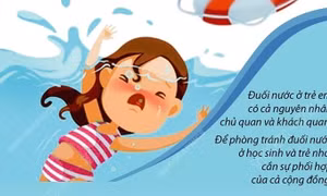 Khuyến cáo các biện pháp phòng, chống tai nạn đuối nước trong mùa hè