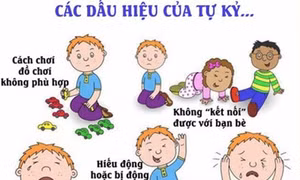 Ngày Thế giới nhận thức chứng tự kỷ (2/4): Đồng hành cùng trẻ để hòa nhập cộng đồng​