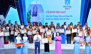 Ngày Nhà giáo Việt Nam 20/11: Tôn vinh 68 nhà giáo tiêu biểu trong Chương trình "Chia sẻ cùng thầy cô" năm 2022