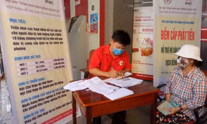 Triển khai hiệu quả chính sách hỗ trợ người lao động và doanh nghiệp gặp khó khăn do dịch COVID-19, đảm bảo an sinh xã hội