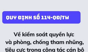 Quy định số 114-QĐ/TW: Tạo hành lang thể chế để lựa chọn đúng cán bộ