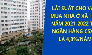 Vay ưu đãi thực hiện chính sách nhà ở xã hội là 4,8%/năm