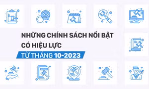 Những chính sách nổi bật có hiệu lực từ tháng 10/2023