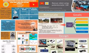 Hai dự án của học sinh của Lào Cai đạt Huy chương Đồng cuộc thi Khoa học kỹ thuật Quốc tế