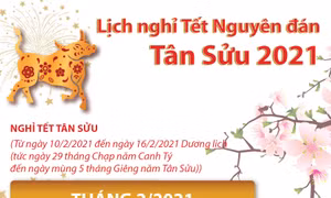 Nghỉ Tết Âm lịch Tân Sửu 7 ngày