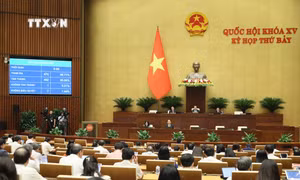 Kỳ họp thứ 7, Quốc hội khóa XV: Quốc hội thông qua Luật Thủ đô (sửa đổi)
