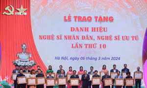 Tiêu chuẩn xét tặng danh hiệu "Nghệ sĩ nhân dân", "Nghệ sĩ ưu tú"