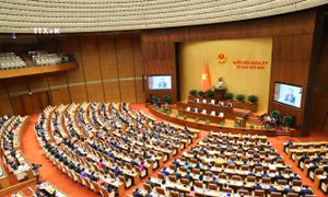 Kỳ họp thứ 7, Quốc hội khóa XV: Quốc hội bầu Chủ tịch nước, phê chuẩn miễn nhiệm chức vụ Bộ trưởng Bộ Công an