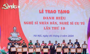 Tiêu chuẩn xét tặng danh hiệu "Nghệ sĩ nhân dân", "Nghệ sĩ ưu tú"