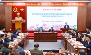 Thực hiện đồng bộ các chính sách dân tộc 